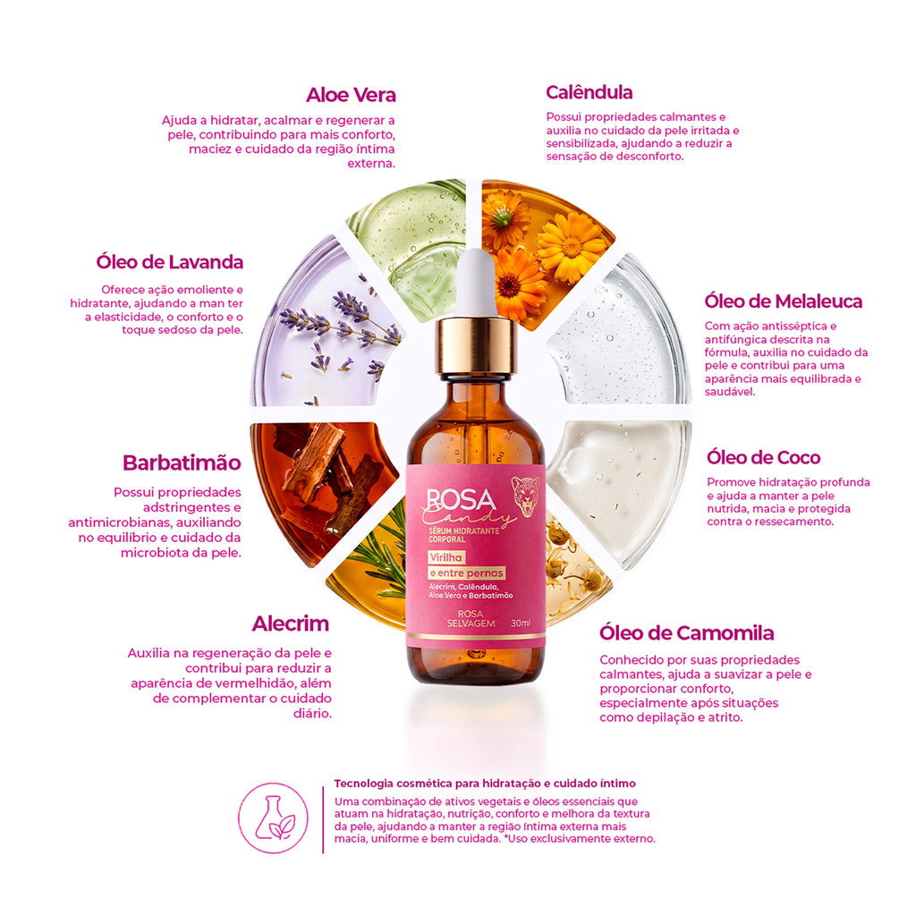 Rosa Selvagem Candy Sérum Clareador Íntimo Virilha e Entrepernas 30ml