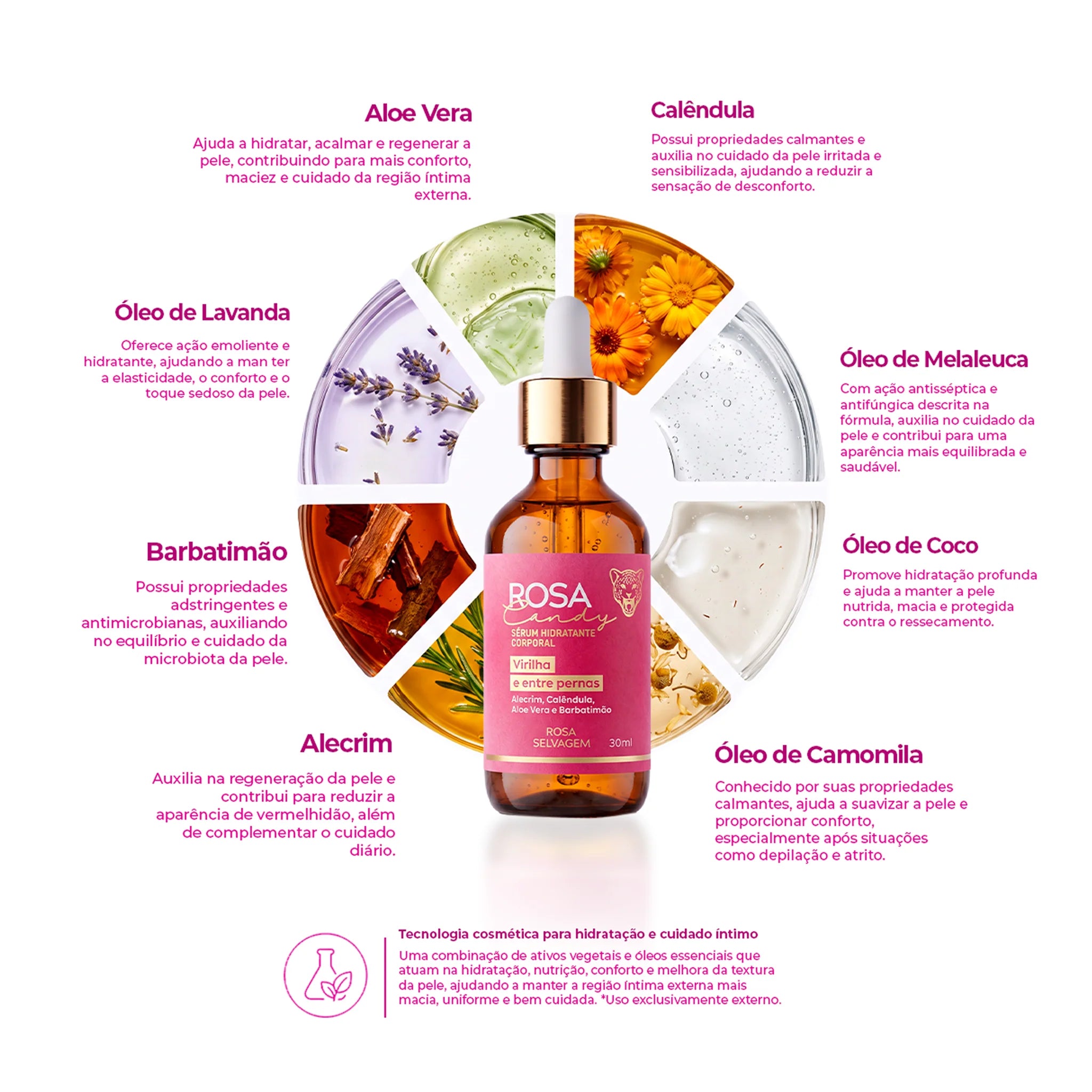 Rosa Selvagem Candy Sérum Clareador Íntimo Virilha e Entrepernas 30ml