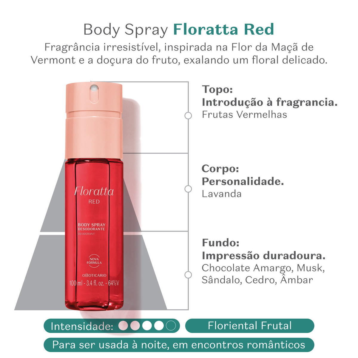 O Boticário Floratta Red Body Spray Feminino 100ml