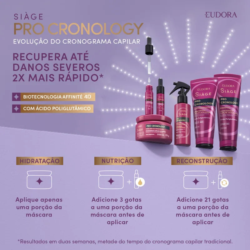 Kit Siàge Pro Cronology: Máscara de Hidratação 250g + 2 Potencializador de Nutrição 10ml