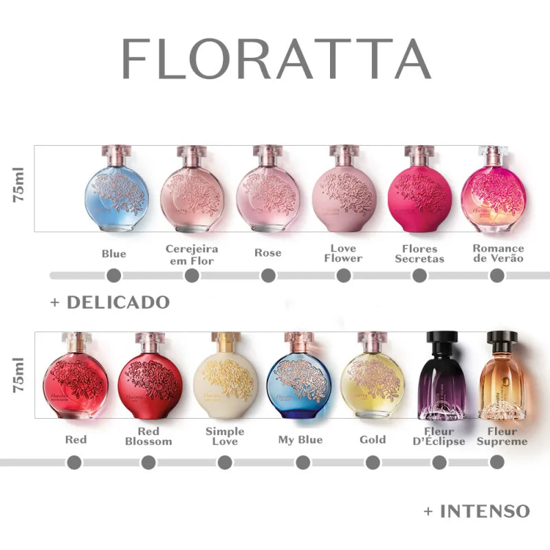 O Boticário Floratta Rose Desodorante Colônia 75ml