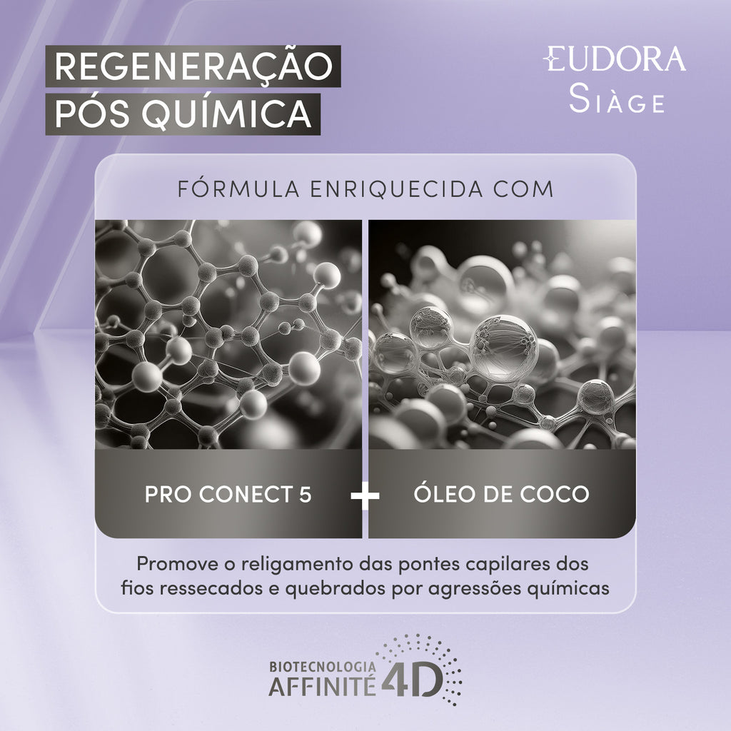 Eudora Siàge Expert Regeneração Pós-Química Shampoo 250ml - ativos
