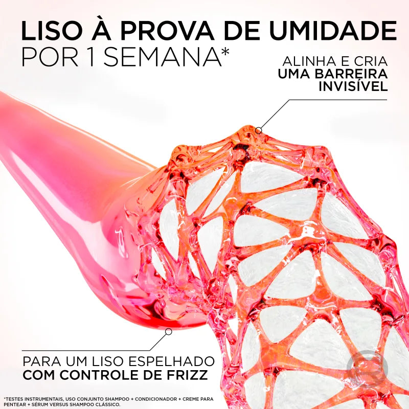 L'Oréal Paris Elseve Liso dos Sonhos Kit Rotina Capilar 3 Produtos