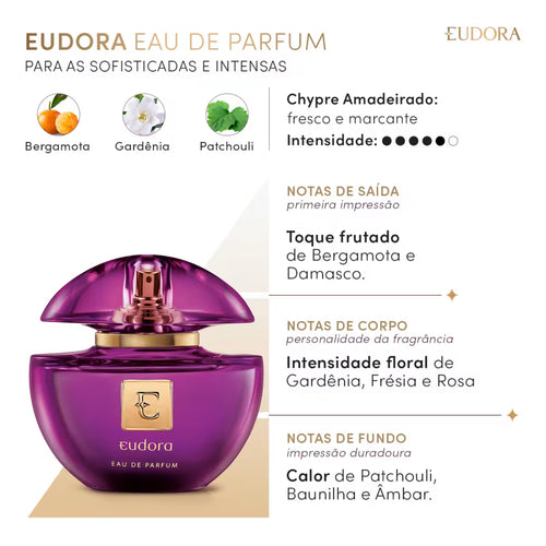 Eudora Eau De Parfum Roxo Verso Embalagem Informacoes Piramide Olfativa 75ml