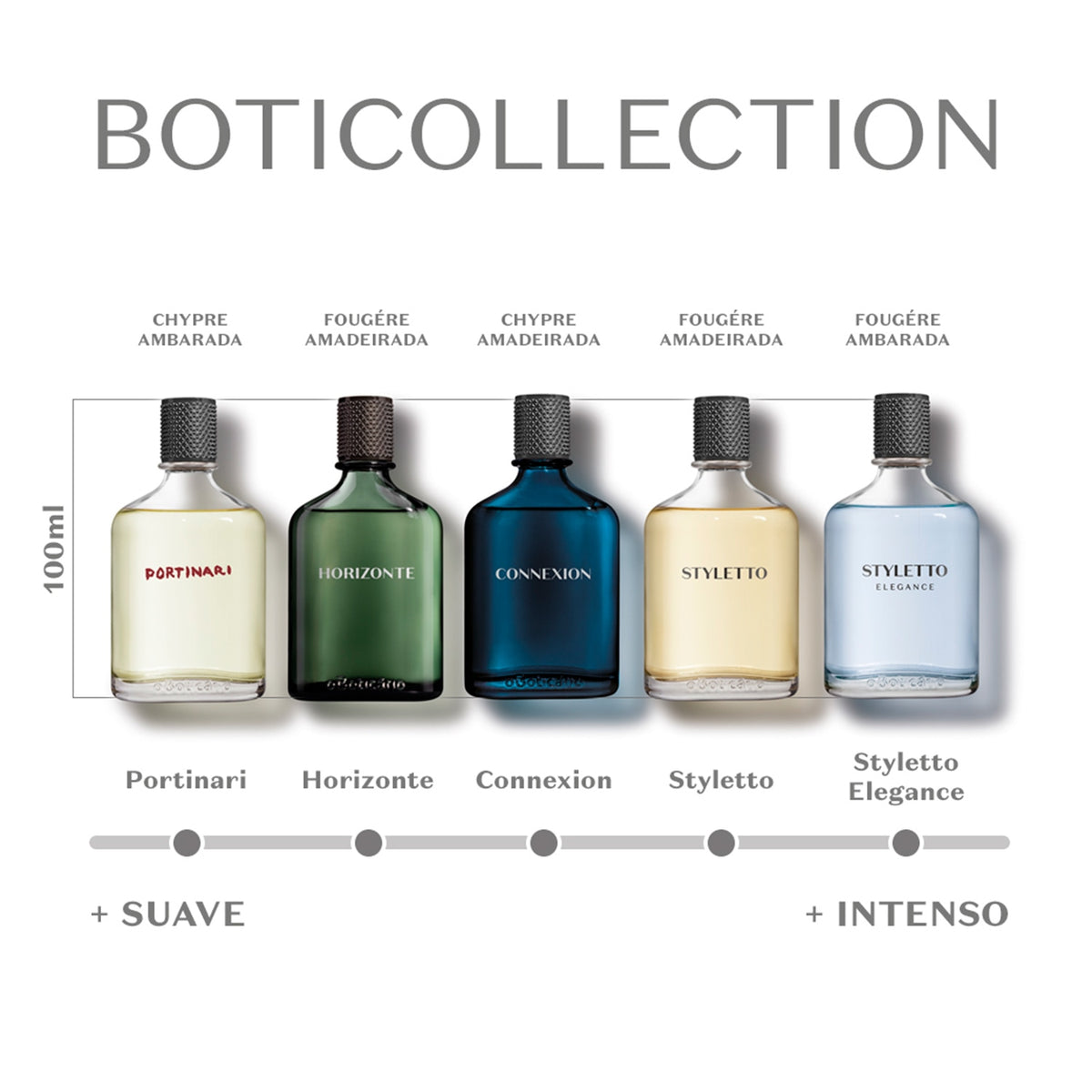 O Boticário Portinari Desodorante Colônia 100ml