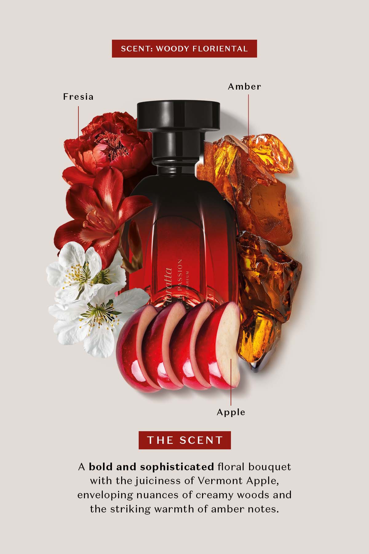 O Boticário Floratta Red Passion Eau de Parfum 75ml