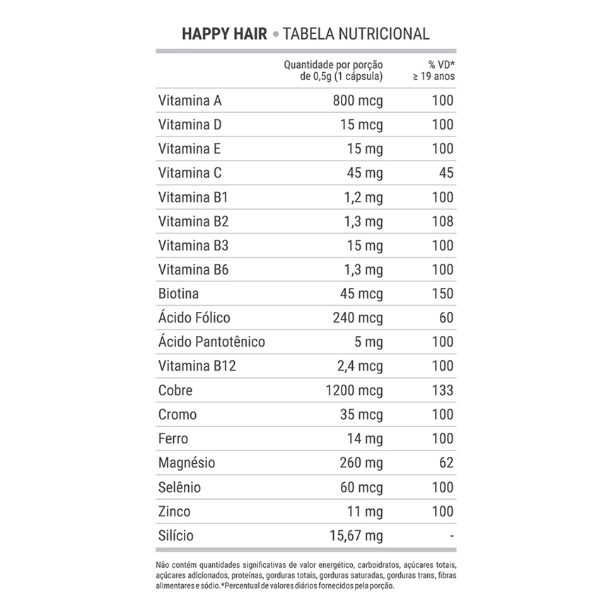 Happy Hair - 30 Unidades