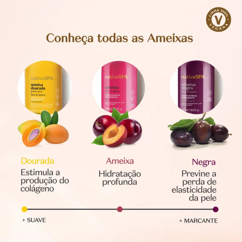 Loção Hidratante Desodorante Corporal Nativa SPA Ameixa 400ml