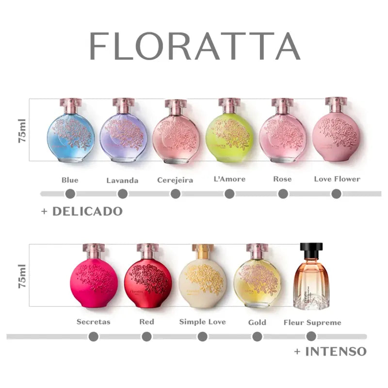 O Boticário Floratta Gold Desodorante Colônia 75ml