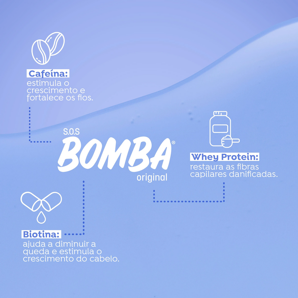 Salon Line SOS Bomba Tônico Capilar Crescimento Acelerado 100ml