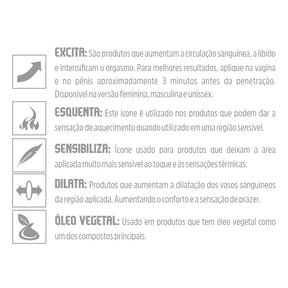 GOTAS DE PLACER FEMENINO EMOCIONANTES UNGÜENTO DE FLORES CALIENTES 4G (HC306) - ESTÁNDAR