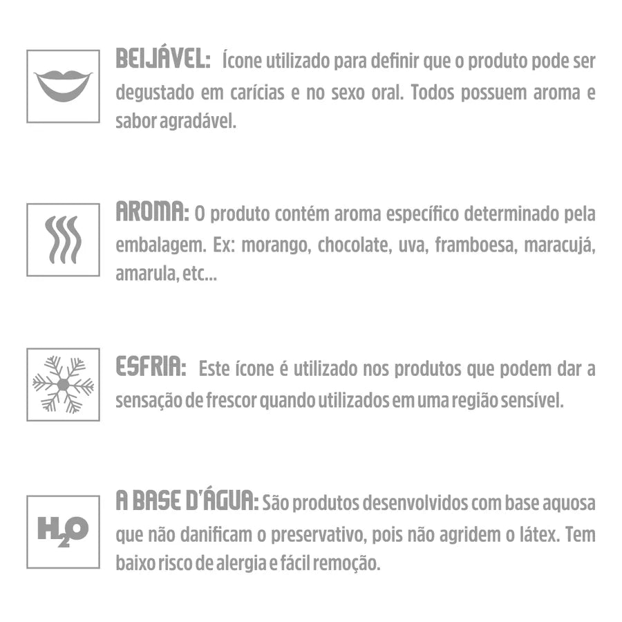 Yummy Gel Comestível Ice Menta Sensação Gelada 15ml