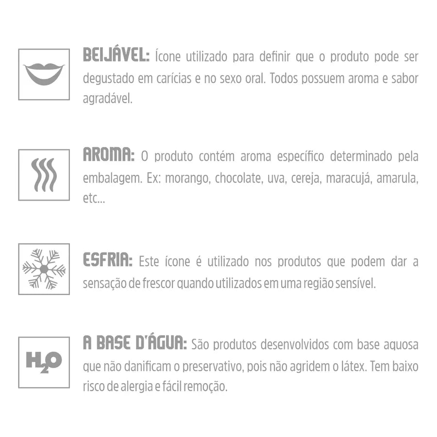 Intt Spray Garganta Profunda 15ml | Morango | Sexo Oral